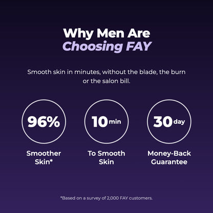Why men are choosing FAY