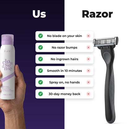 FAY vs razor
