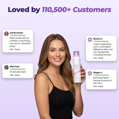 Loved by 110,500+ customers