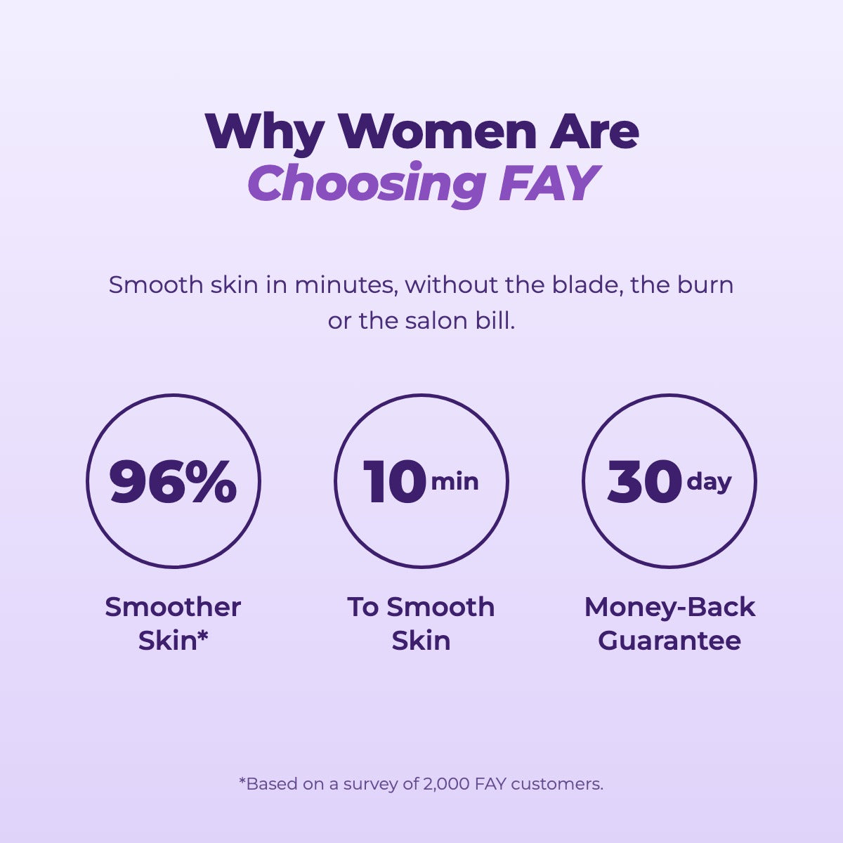 Why women are choosing FAY