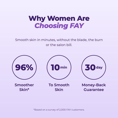 Why women are choosing FAY