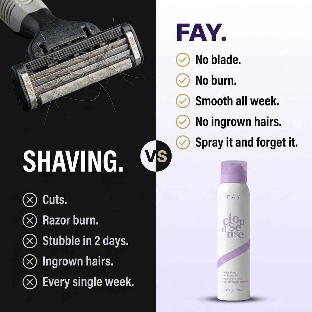 FAY - Smooth Skin in 10 Minutes, Pain-Free Mousse