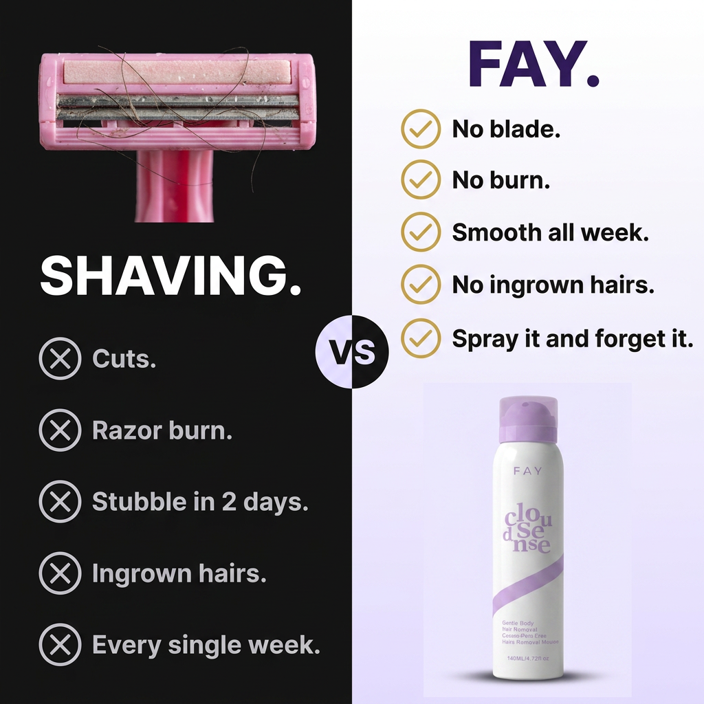 FAY - Silky Smooth Skin in 10 Minutes, Pain-Free Mousse