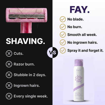 FAY - Silky Smooth Skin in 10 Minutes, Pain-Free Mousse